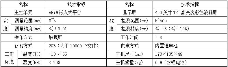 ZBL-F800裂缝综合测试仪4.png